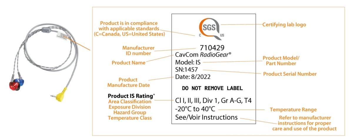 RG-is-lABEL-a99cb